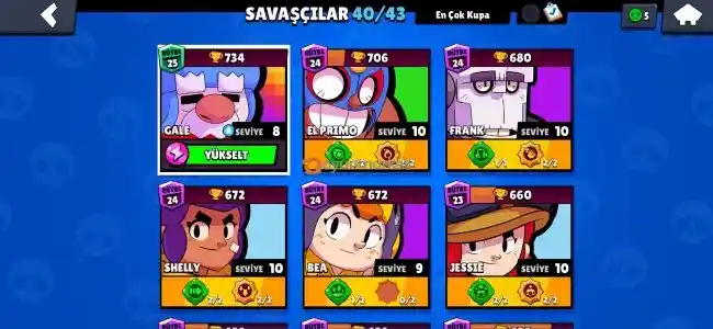 Brawl stars hesabı 23.500 kupa