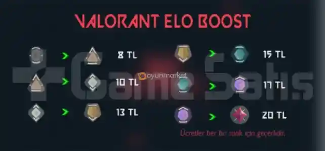 VALORANT ELO BOOST