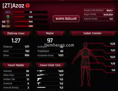 Zula Hesap Bu Fiyata Bulamassın Açıklama OKU