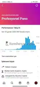 INSTAGRAM 10K FUL AKTİF TÜRK HESABI