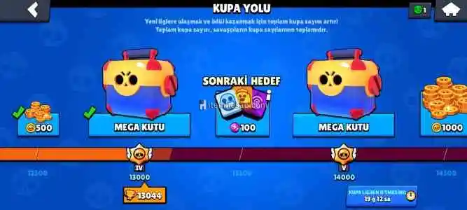 Kullanmadik icin satılık her türlü güvence vardir