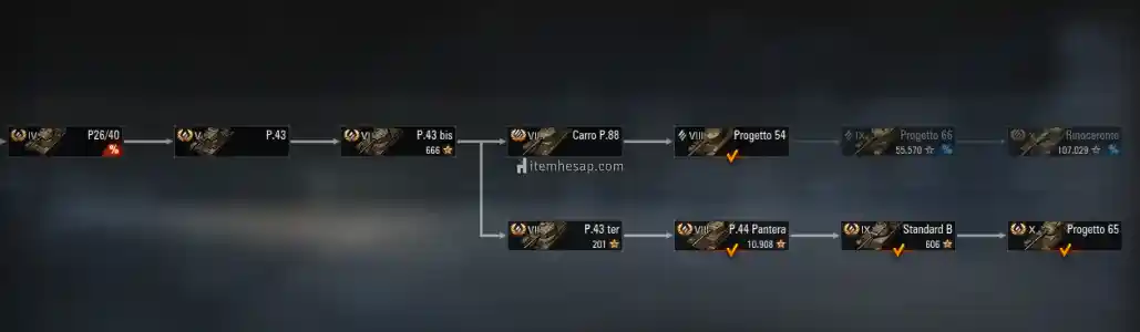 world of tank hesabı