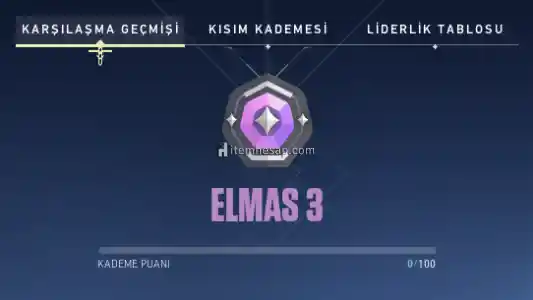 Valorant EU hesap satışı 0 e-posta  teslim edilir