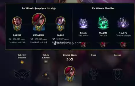 125 Kostüm Elmas 4 1 Milyon Katarina 450 Level Hesap