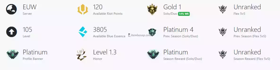 Lol Eu West Gold 1 - 80 Lp Kostümlü Hesap