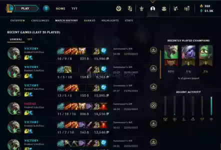 Euw Dıa4 50K Mavi Oz, 350Rp, 8 Skın, 31 Champ