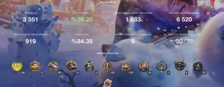 Wot Blitz Satılık Hesap