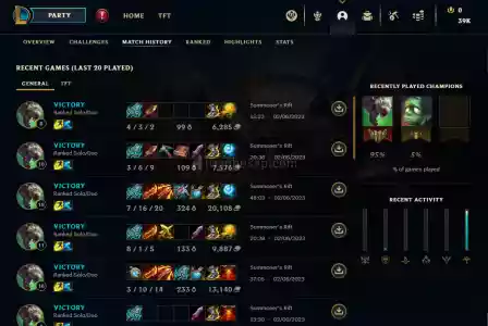 Euw Dıa4 Fresh Acc//  Master Mmr // Ewr