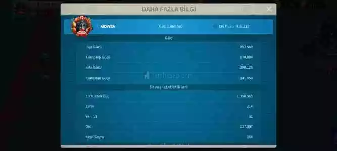 Rise Of Kingdoms Hesap İlanı