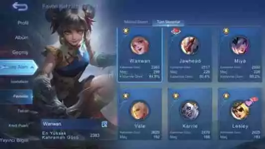 Fırsat Hesabı İlk Sahibiyim 105 Hero 234 Kostum Max Ablem