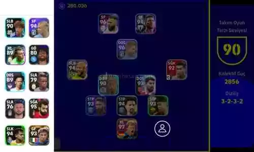 2860 Güçlü Pes Hesabı!!!