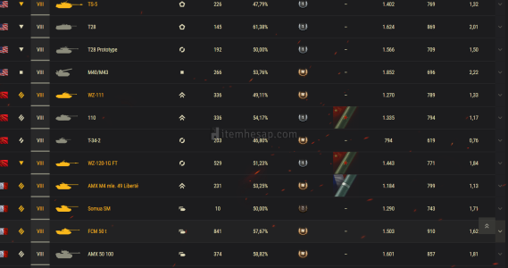 Test Server 2012 Hesabı Full8 Pre Satılık