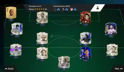 Fc24 Pc 95 Pele-Toty Messi Eksiksiz Hesap