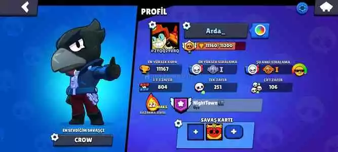 11 Bin Kupalı 40 Karakterli Mavi Brock Bulunan Brawl Stars Hesabı