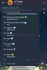 Aktif Kitlesi İle Mükemmel Bir Telegram Kanalı