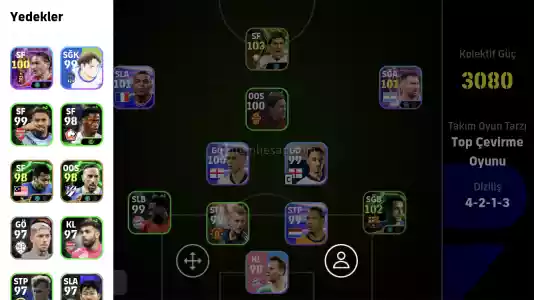 3080 Kolektif Güç Efootball Hesabı