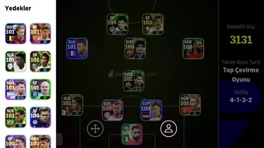 Efootball 3131 Kolektif Güç Hesap