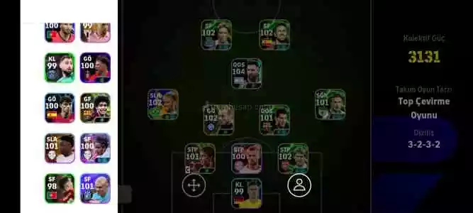 3131 Kg 1235 Mc 104 Messi 102 Neymar