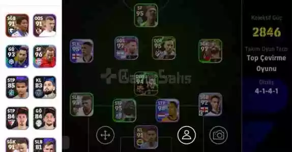 Efootball 2025 mobile 2846 kolektif güç hesap