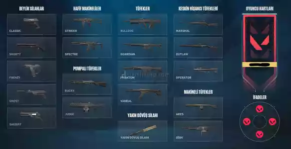 Özel Harekat Kelebekli - TR Hesabı