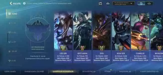 240 Kostümlük Full Wild Rift Hesabı | S0’dan Beri Wild Pass + Efsanevi & Prestij Kostümlerle Dolu