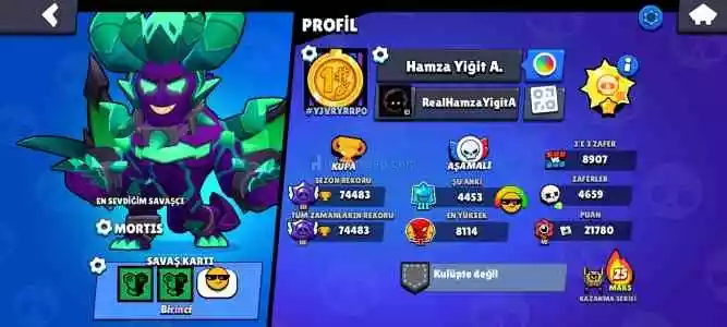 Brawl Stars 74.481 Kupalı Hesap Satışı