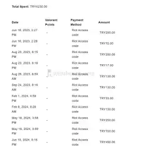 4000TL LİK Champions 23 Hesap