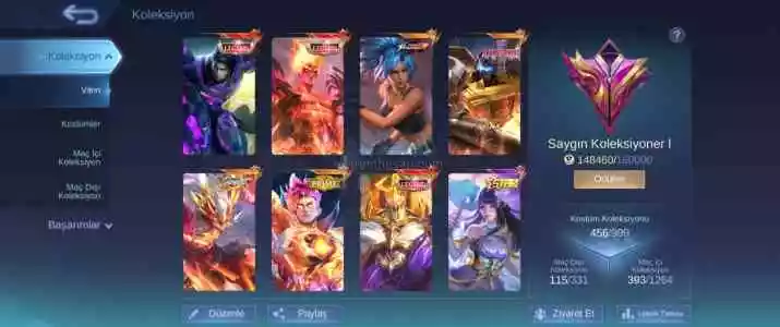 İlk Sezondan İtibaren Aktif Hesap 456 Kostümlü