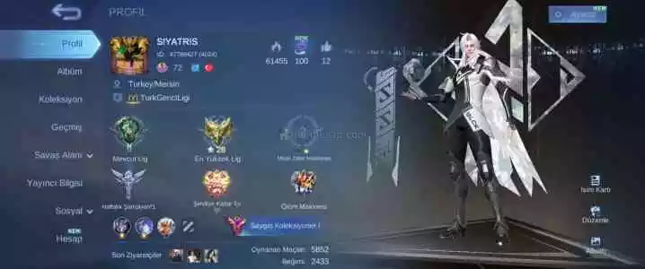 İlk Sezondan İtibaren Aktif Hesap 456 Kostümlü