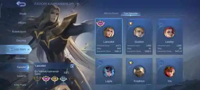 Lancelot oran hesabı