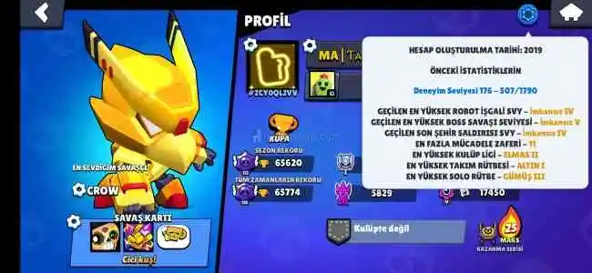 65.000 kupalı 2019dan kalma antika kostumlu nadir hesap