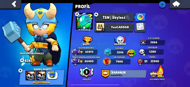 66000 lik hesap 3 prestijli 230 kostümlü en uyguna