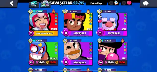 66000 lik hesap 3 prestijli 230 kostümlü en uyguna