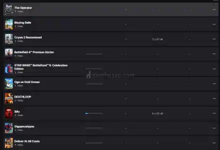 Mail Değişen 40 Oyunlu Hesap