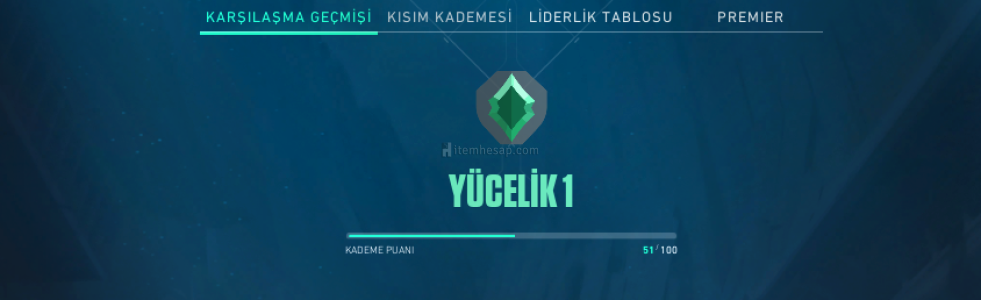 Yücelik 1 Iyon Vandalli