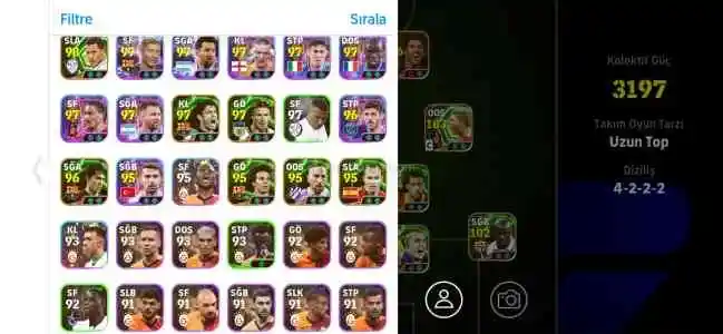 3238 KG Eksiksiz Kadro