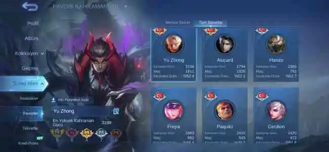 Mega II. 583 Kostüm x5 Legend x4 Koff x12 Luckybox ve Dahasi