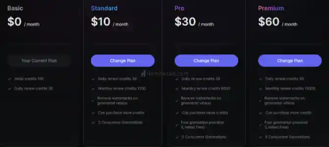 [Otomatik Teslimat] 1 Aylık PixVerse.ai Pro