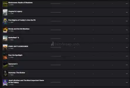 FC 25 + 45 Oyunlu Hesap / Online !