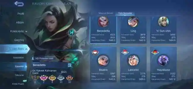 Mobile legends full Kostüm + yüksek oranlı