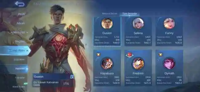 KOF + Naruto + Neobeast + 186 Skin TR ID Hesap