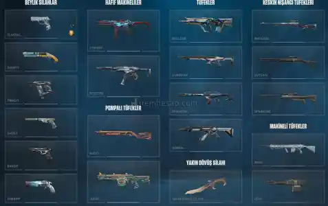 hesap gördüğünüz gibi yagmacı guardian yagmaci bandit seri tetik sherif de mevcut