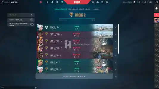 TR - Bronz 2 Maille Teslim