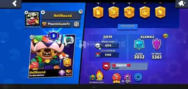 55k kupa Satürn Şöhretli Fiyat Performans Hesabı