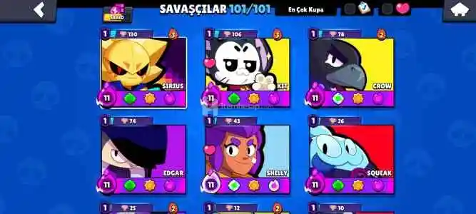 58k+ kupa Satürn Şöhretli Fiyat Performans Hesabı