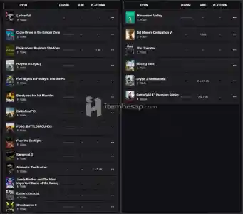 FC 25 + Hogwarts + BF Serisi mail değişen