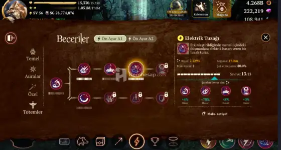 The Wolf Simulator 54 Seviye Full Hesap