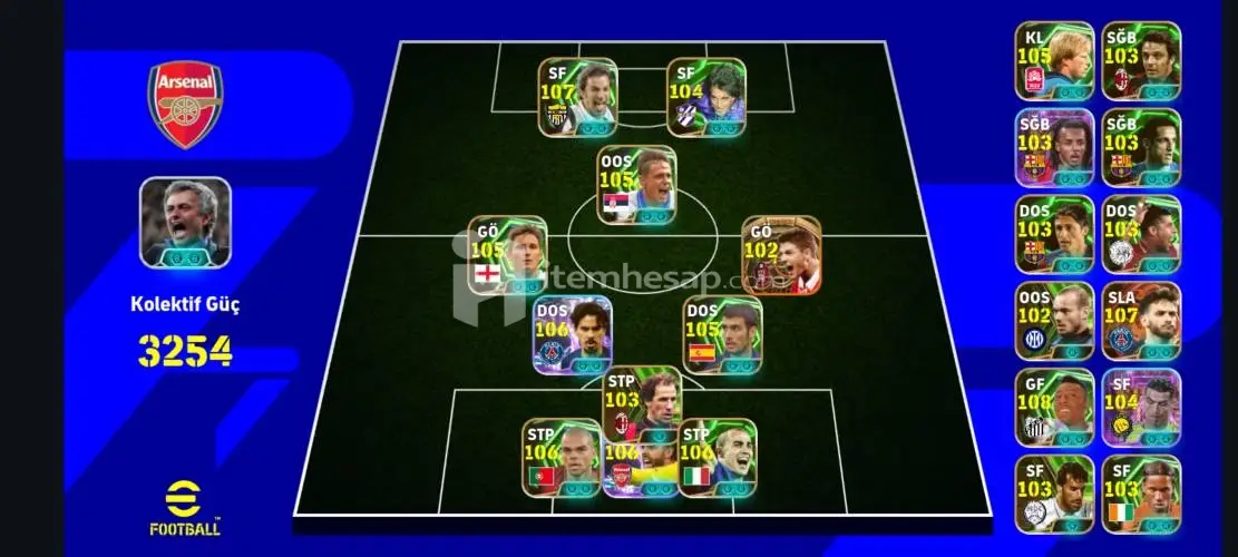 3250+ hesap