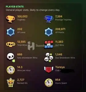 100K Alien Fame Legendary Rank Görmüş Hesap